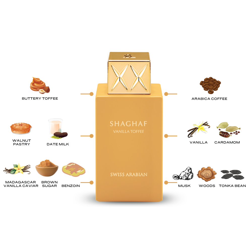 Swiss Arabian Shaghaf Vanilla Toffee Eau de Parfum – 100 ml – For Women - Sam's Fragrances