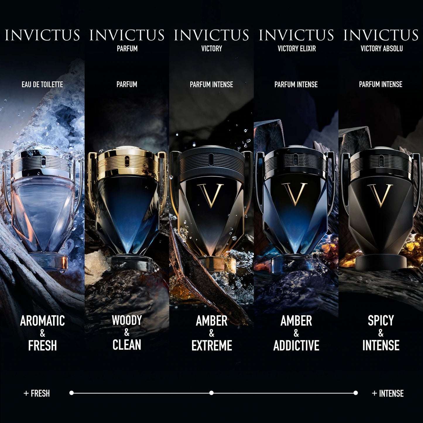 Paco Rabanne Invictus Eau de Toilette 150 mL – For Men