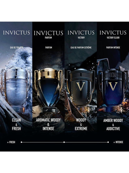 Paco Rabanne Invictus Eau de Toilette 100 ml (Men) [TESTER]