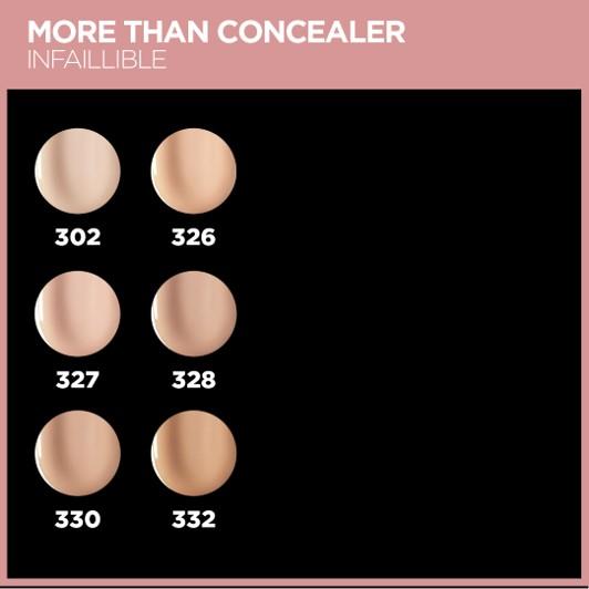 L'Oréal Paris Infallible Full Wear Concealer