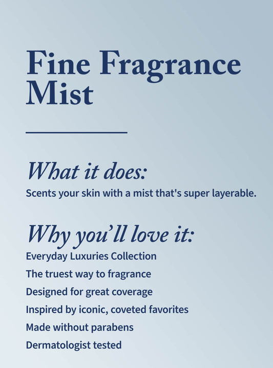 Bath & Body Works You're the One Fine Fragrance Mist 236mL