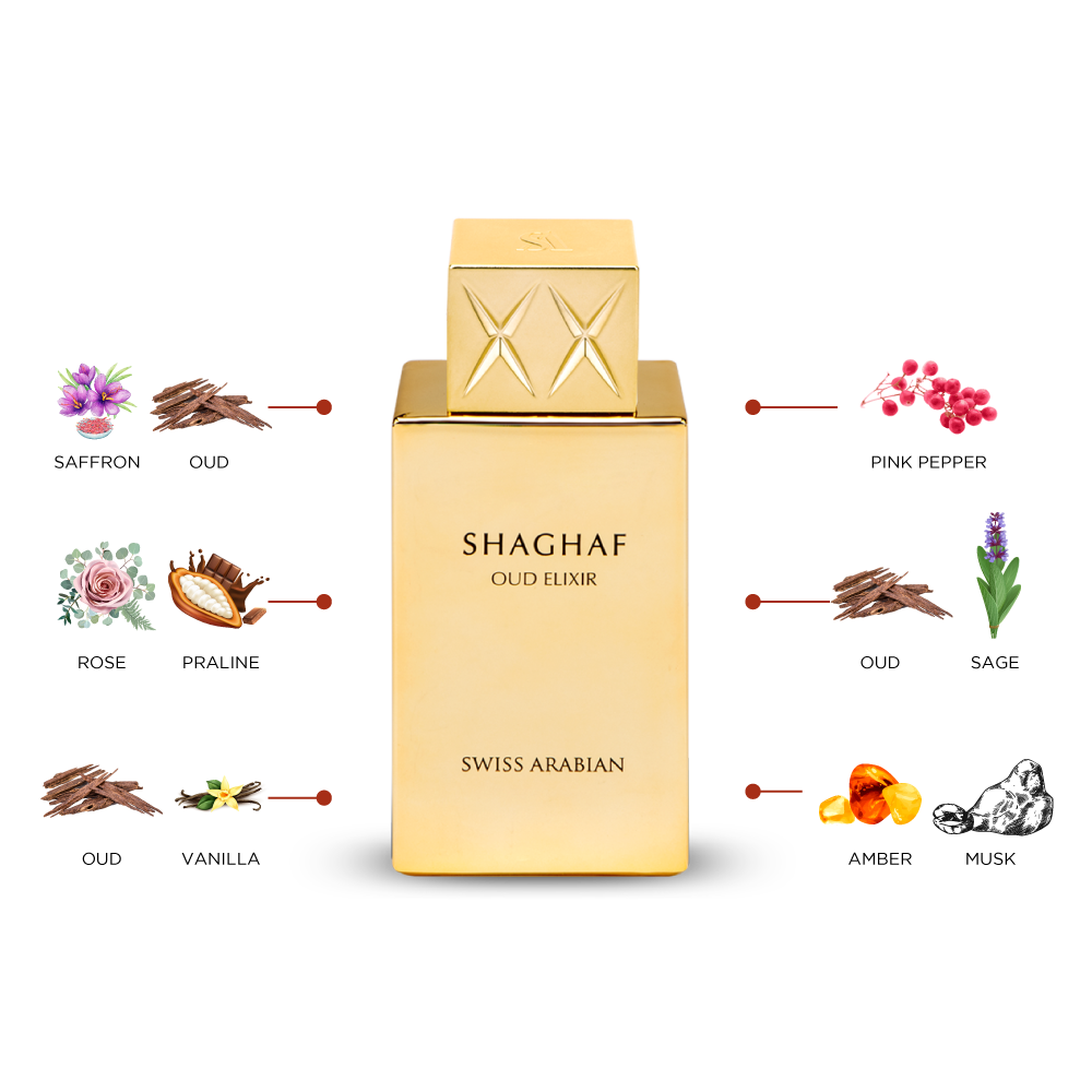 Swiss Arabian Shaghaf Oud Elixir Eau de Parfum 75 mL – Unisex
