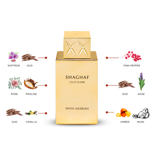 Swiss Arabian Shaghaf Oud Elixir Eau de Parfum 75 mL – Unisex