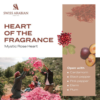 Swiss Arabian Enigma of Taif Extrait de Parfum 100 ml (Unisex)