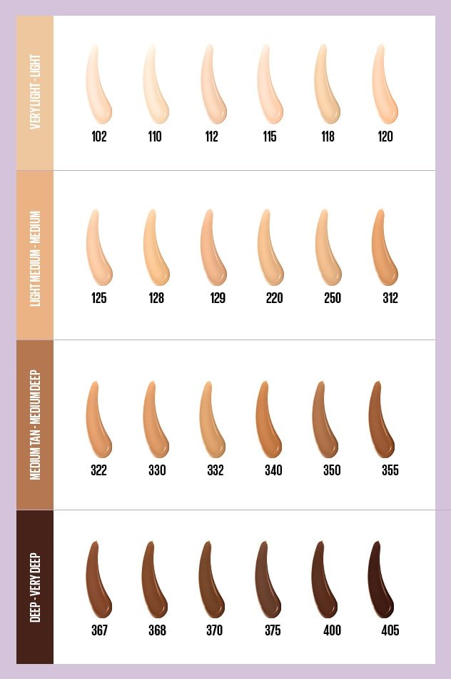 MAYBELLINE SUPER STAY LUMI-MATTE FOUNDATION