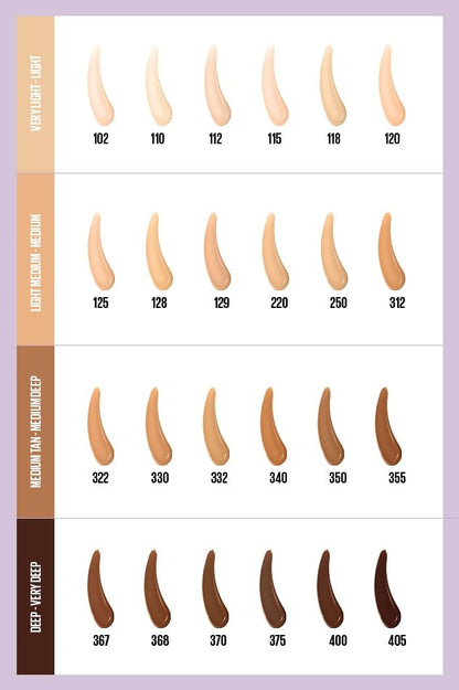 MAYBELLINE SUPER STAY LUMI-MATTE FOUNDATION